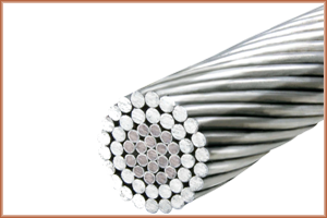 Aluminum Conductor In India